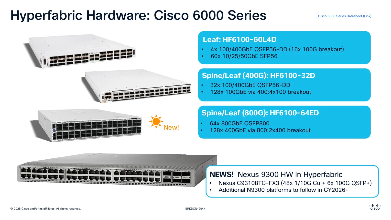 Lámina de hardware de la sesión BRKDCN-2944: los tres modelos 6000 Series con sus puertos, y el aviso de la llegada del Nexus 9300 a HyperFabric