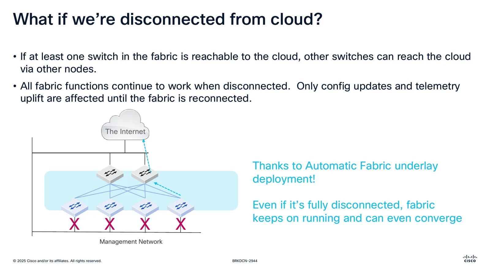 Lámina sobre la desconexión de la nube: si un solo switch alcanza la nube, los demás llegan por él, y desconectada la fabric sigue funcionando y puede converger