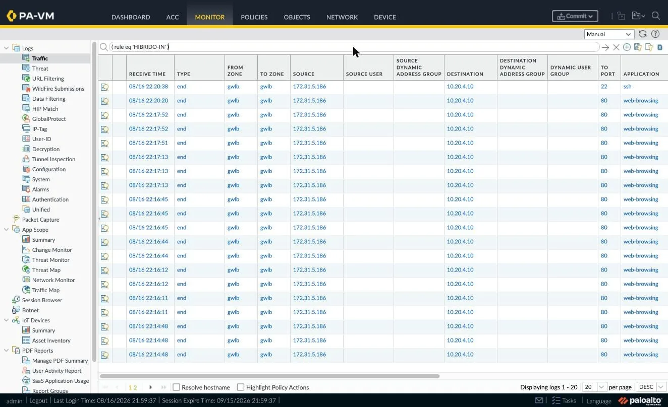 Monitor · Traffic filtrado por regla